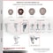 Service Caster 3.5 Inch SS High Temp Glass Filled Nylon 3/8 Inch Stem Caster Total Lock Brake SCC-SSTSTTL20S3514-GFNSHT-381615 - alternate 4